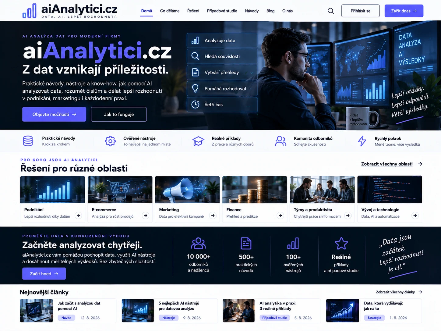 Ilustrační návrh portálu aiAnalytici.cz s analytickými grafy a týmovou pracovní plochou